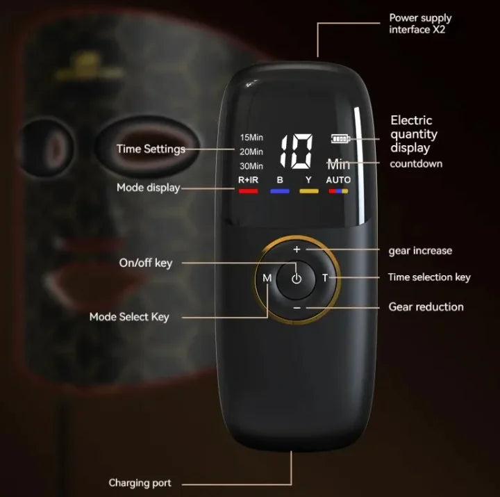 Lumi Skin Photon Beauty Mask