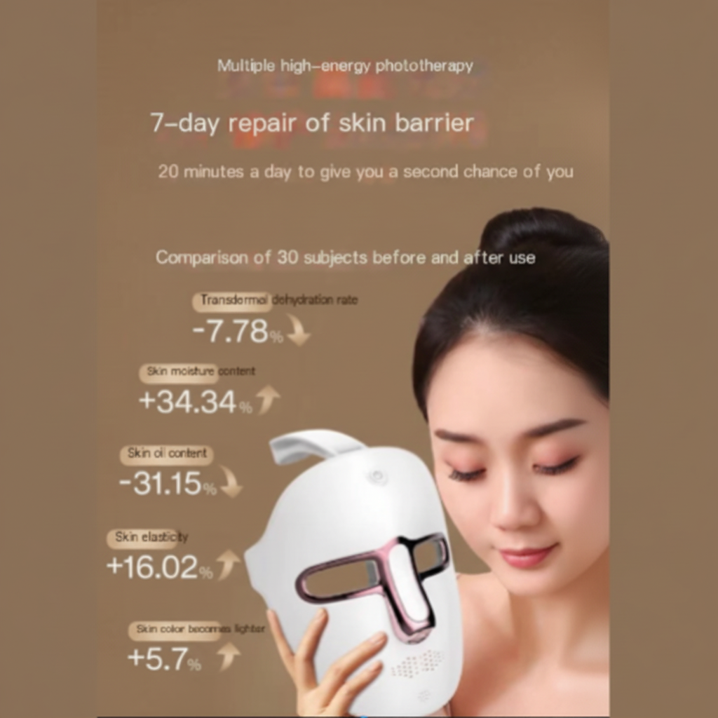 7-Color LED Light Therapy Facial Mask by Trendora