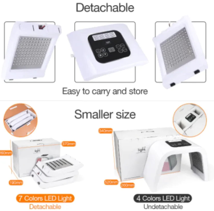 Professional LED Facial Spectrometer